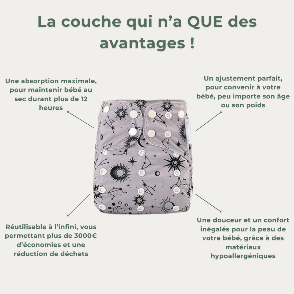 Coffret Confort - Galaxie